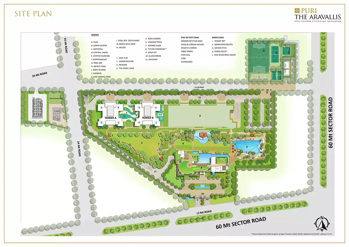 The Aravallis Master Plan